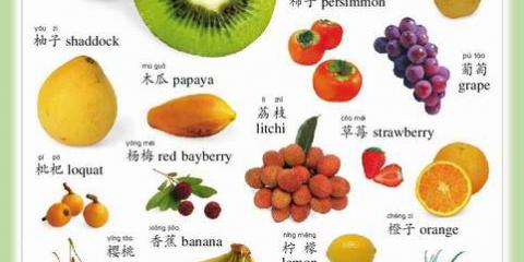 世上有什么水果 所有水果名字