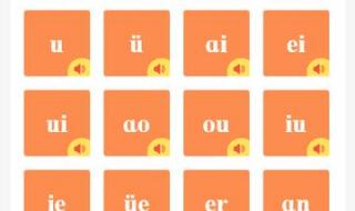 24个字母的翘舌音和平舌音分别是哪些 翘舌音有哪些字母