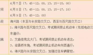2020浙江省一段二段录取比例 海盐元济高级中学